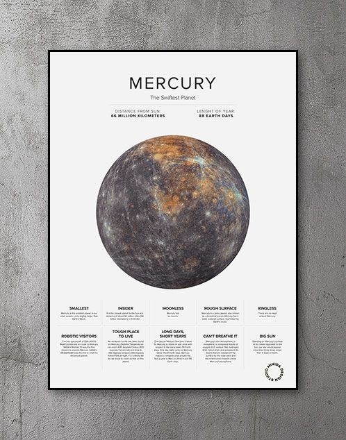 Plakat - Mercury Facts
