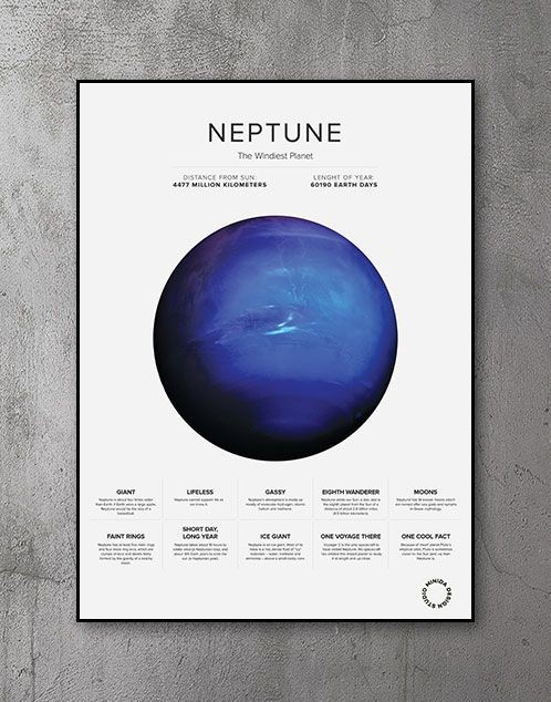 Plakat - Neptune Facts